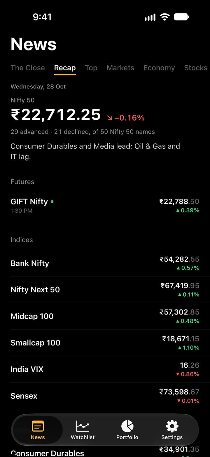 faido app: The day, written up