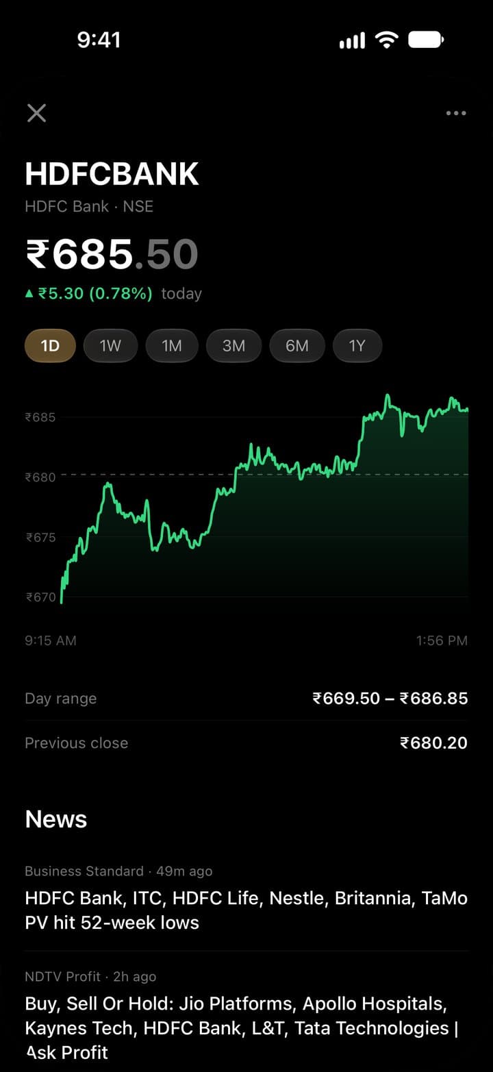 faido app: Every stock, minute by minute